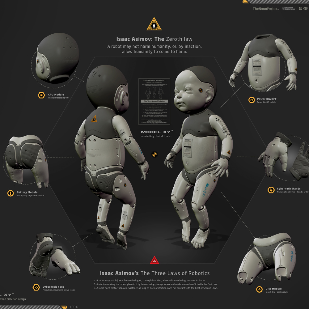 02 Model XY3 - Infographic